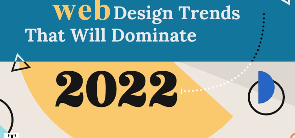 web design trends in 2022